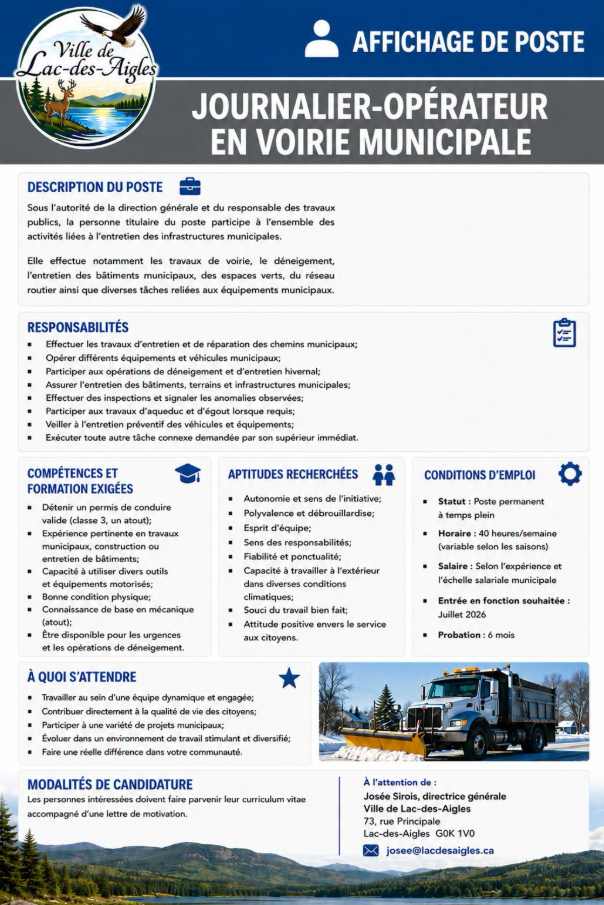 Affichage de poste